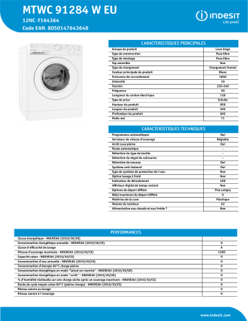 Indesit MTWC 91284 W EU Washing machine Manuel utilisateur | Fixfr
