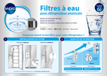 Whirlpool SBS200 Essentials Mode d'emploi | Fixfr