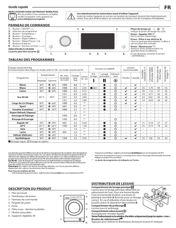 Whirlpool FFDBE 8458 BSEV F Washing machine Manuel utilisateur | Fixfr