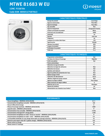 Indesit MTWE 81683 W EU Washing machine Manuel utilisateur | Fixfr