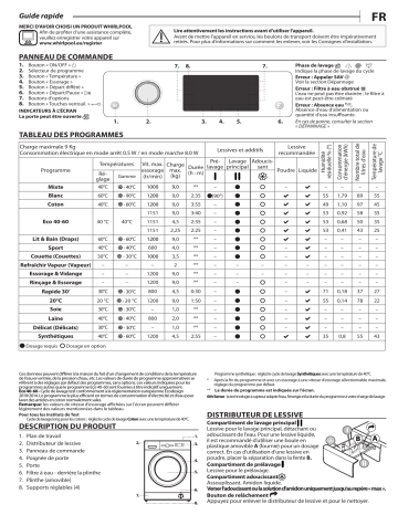 Whirlpool FFWD 9248 WBS V NA Washing machine Manuel utilisateur | Fixfr