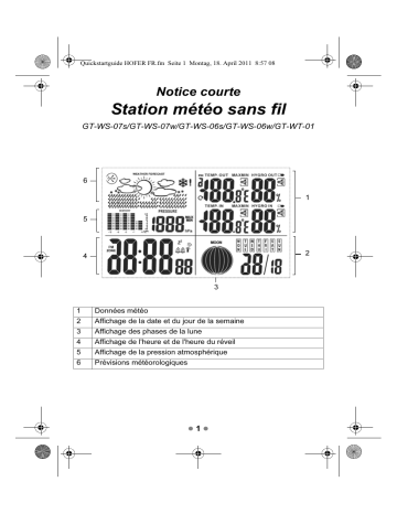 Globaltronics GT-WS-06s-GT-WS-06w-GT-WS-07s-GT-WS-07w Weather Station, assorted Une information important | Fixfr