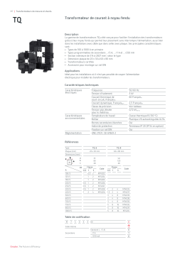 Circutor TQ Split core current transformer Fiche technique