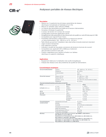 Circutor CIRe+ Portable power analyzer Fiche technique | Fixfr