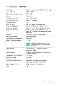 BenQ V2400 Eco LCD MONITOR spécification