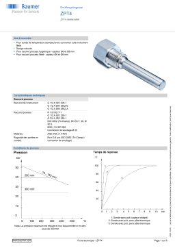 Baumer ZPT4 Thermowell Fiche technique