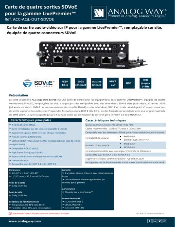 Analog way Four SDVoE output card for LivePremier series Fiche technique | Fixfr