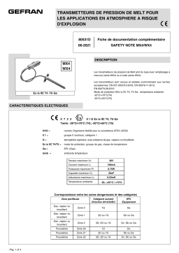 gefran MX4 Manuel utilisateur