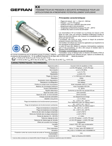 gefran KX Fiche technique | Fixfr