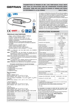 gefran HWX Diathermic OIL FDA - HART – ATEX - IECEx - EAC - PAC - SIL2 - PLd - KCs - Nepsi Ex Fiche technique