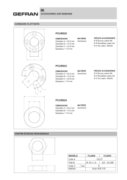 gefran IK4 - RK2 - RK4 Fiche technique