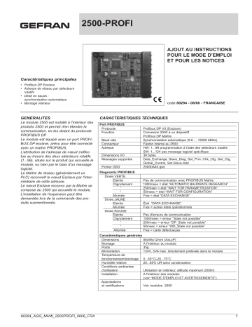 gefran 2500 PID Controller Pressure and Force, 1/4 DIN Mode d'emploi | Fixfr