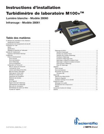 28060 | 28061 | HF Scientific M100 Plus M100+ Laboratory Turbidimeter Manuel utilisateur | Fixfr