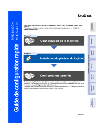 MFC-5840CN | Brother MFC-5440CN Inkjet Printer Guide d'installation rapide | Fixfr