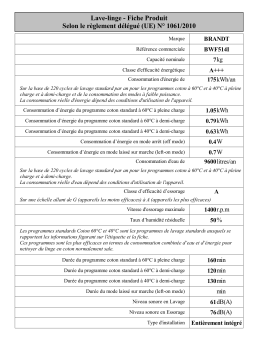 Brandt BWF514I Front-loading washing machine Manuel utilisateur