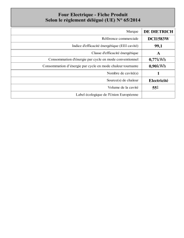 De Dietrich DCI1583W Induction cooker Manuel utilisateur | Fixfr