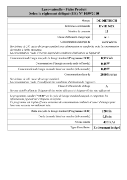 De Dietrich DVH1342X Built-in dishwasher Manuel utilisateur