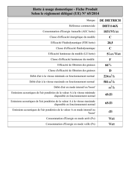 De Dietrich DHT1146X Built-in hood Manuel utilisateur