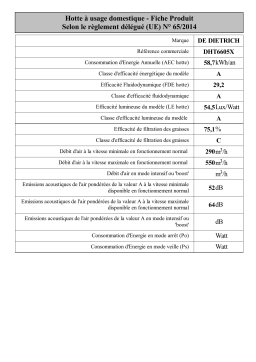 De Dietrich DHT6605X Built-in hood Manuel utilisateur