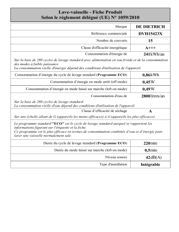 De Dietrich DVH15423X Built-in dishwasher Manuel utilisateur | Fixfr