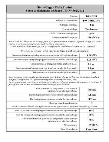 Brandt BWD58H2DW Front-loading tumble dryer Manuel utilisateur | Fixfr