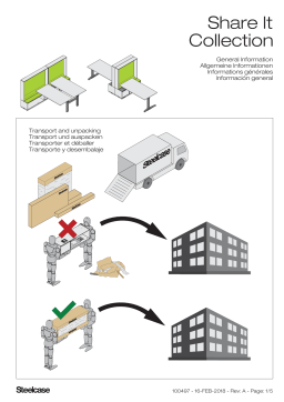 Steelcase Share It Collection – General Information (read before Manuel utilisateur