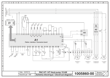 TECHNIBEL PHTJ197VAD Groupes d'eau glacÃ©e air/eau <=17KW Guide d'installation | Fixfr