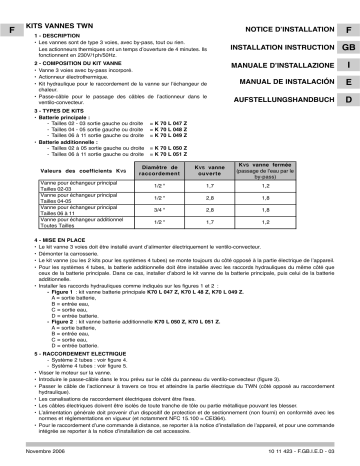 TECHNIBEL K70L047ZAA AccÃ ssoires pour pompes Ã chaleur air/eau Guide d'installation | Fixfr