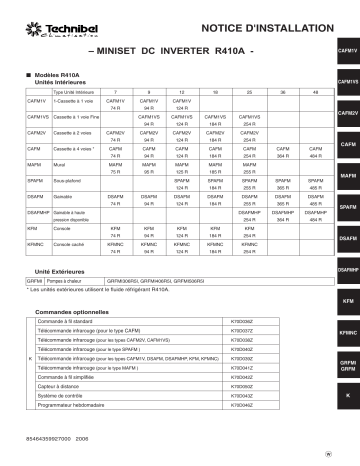 TECHNIBEL GRFMI306R5IAA SystÃ©mes DRV miniset - unitÃ©s extÃ©rieure Guide d'installation | Fixfr