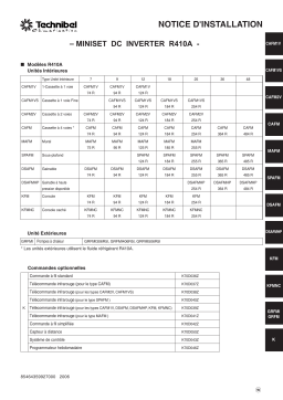 TECHNIBEL GRFMI406R5IAA SystÃ©mes DRV miniset - unitÃ©s extÃ©rieure Guide d'installation