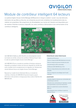 Avigilon 64 Reader Intelligent Controller Panel Fiche technique