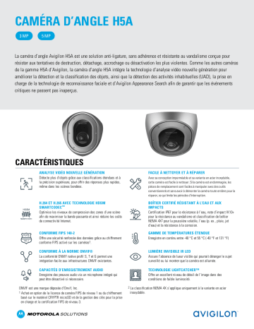 Avigilon H5A Corner Camera Fiche technique | Fixfr