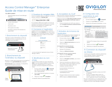 Avigilon ACM 6 Enterprise Mode d'emploi | Fixfr