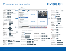 Avigilon Keyboard Commands Guide d'installation