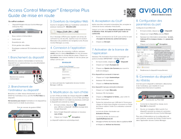 Avigilon ACM 6 Enterprise Plus Mode d'emploi | Fixfr