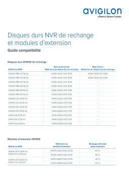 Avigilon Spare Hard Drive & Storage Expansion Pack for NVR (Series 4) Compatibility Fiche technique