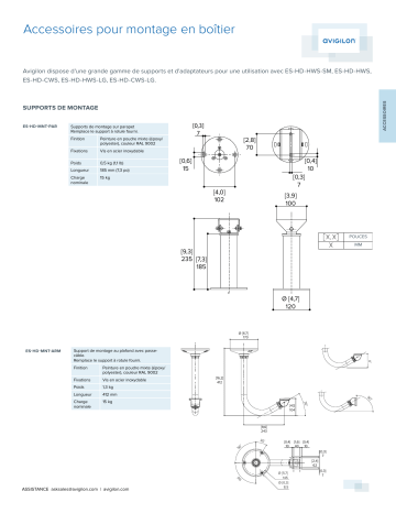 H3 In-Ceiling Dome Camera Ceiling Panel | Avigilon Enclosure Mounting Accessories Fiche technique | Fixfr