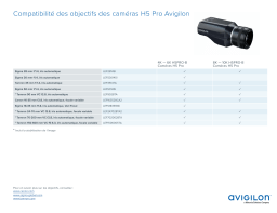 Avigilon H5 Pro Camera Lens and Enclosure Compatibility Matrix Fiche technique