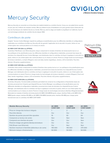 Avigilon Mercury Security Fiche technique | Fixfr