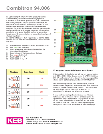 KEB COMBITRON 94 Manuel du propriétaire | Fixfr