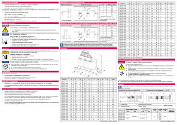 KEB Z1 Drosseln Guide de démarrage rapide | Fixfr