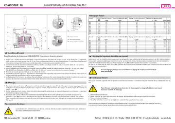 KEB COMBISTOP 38 Manuel du propriétaire | Fixfr
