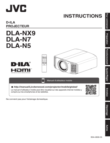 DLA-N5B | DLA-NX9B | DLA-N7B | JVC DLA-N5W Projecteur D-ILA Manuel utilisateur | Fixfr