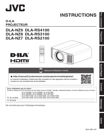 DLA-NZ7 | DLA-RS2100 | DLA-NZ8 | DLA-NZ9 | DLA-RS4100 | JVC DLA-RS3100 D-ILA Projector Manuel utilisateur | Fixfr