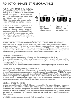 Hansong(Nanjing) Technology XCO-HSD81D82UT1 WR200Wireless Extender Manuel utilisateur