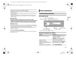 Pioneer AJDK096 1DIN XLowMVH Receiver Manuel utilisateur