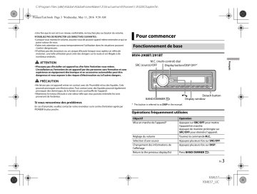 Pioneer AJDK096 1DIN XLowMVH Receiver Manuel utilisateur | Fixfr