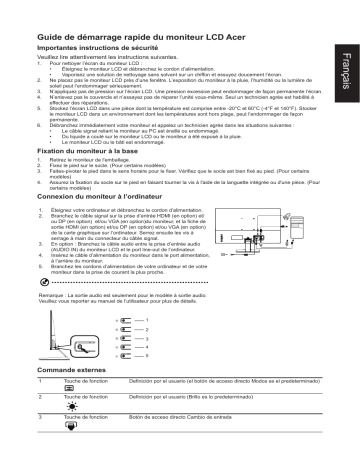 Acer R270 Monitor Guide de démarrage rapide | Fixfr