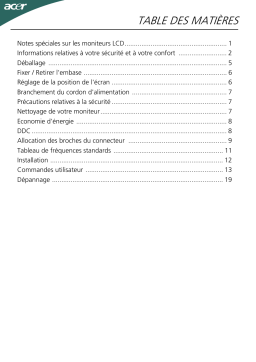 Acer P246HL Monitor Manuel utilisateur