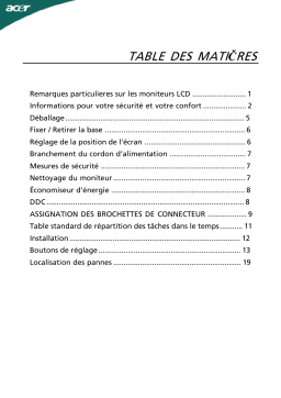 Acer P195HQV Monitor Manuel utilisateur